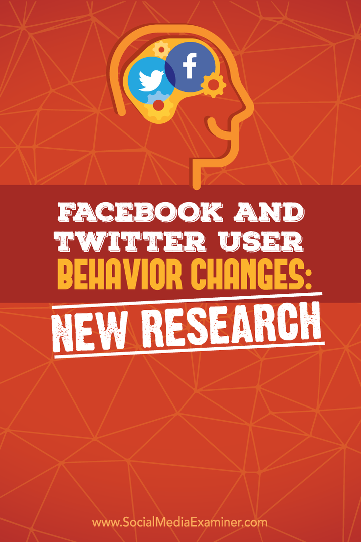 výskum zmien v správaní používateľov twitterov a facebookov