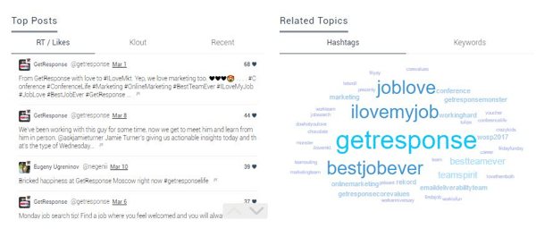 Keyhole zobrazuje súvisiace hashtagy a kľúčové slová v oblaku značiek, vďaka čomu vizuálne porozumiete témam a značkám, ktoré sú bežne spojené s vaším obsahom na Instagrame.