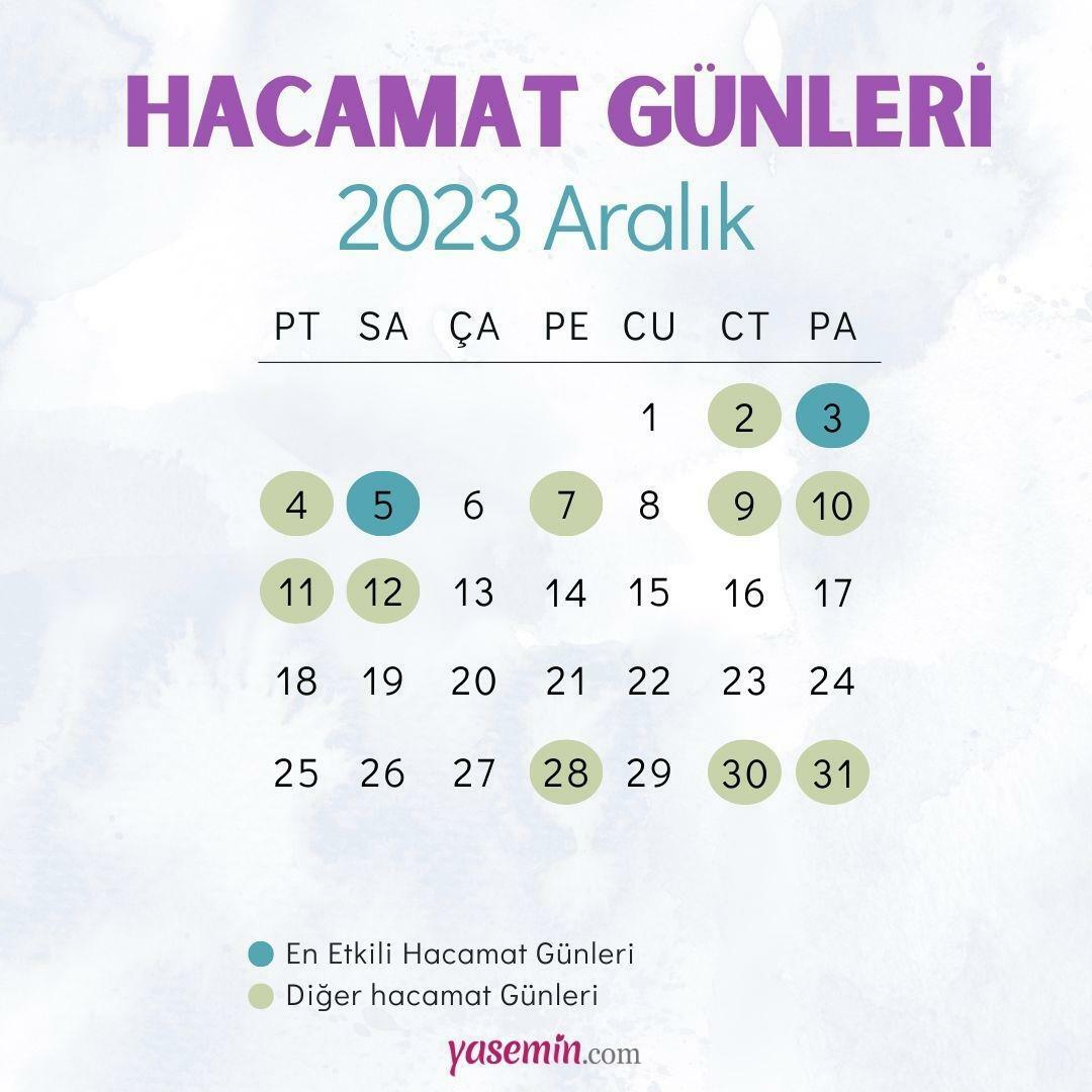 Decembrový kalendár dní Hacamat 2023