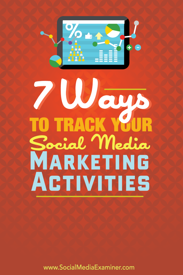 Sedem spôsobov, ako sledovať svoje marketingové aktivity v sociálnych sieťach: Vyšetrovateľ v oblasti sociálnych médií