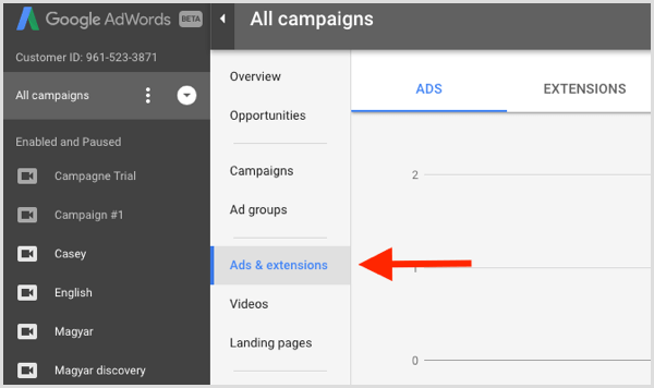 Google Adwords skopírujte a prilepte reklamné skupiny