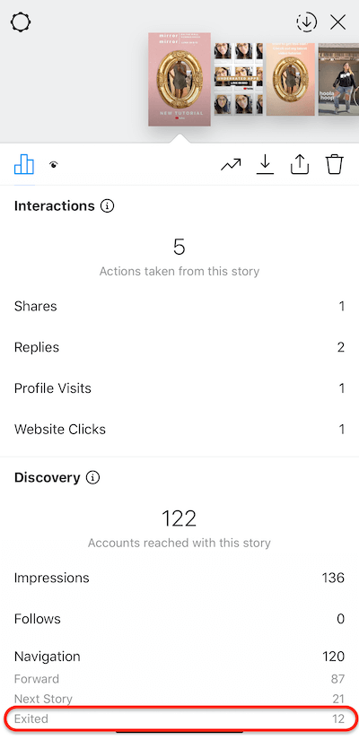 údaje príbehov instagramu ukazujúce divákov, ktorí editovali príbehy, informačný kanál z vášho príbehu
