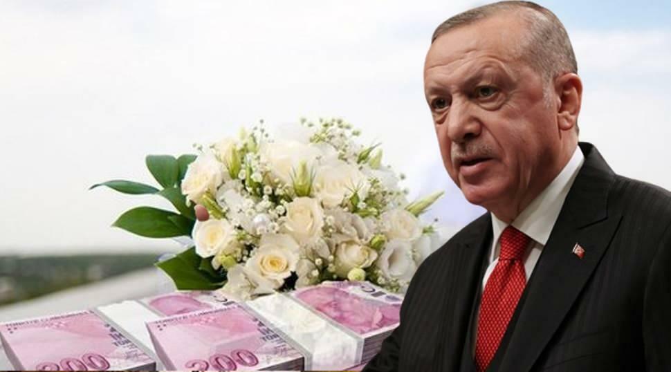 Vyhlásenie prezidenta Erdoğana o manželskej pôžičke