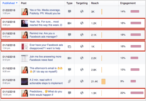 Facebook Page Insights Zobraziť všetky príspevky top engagement