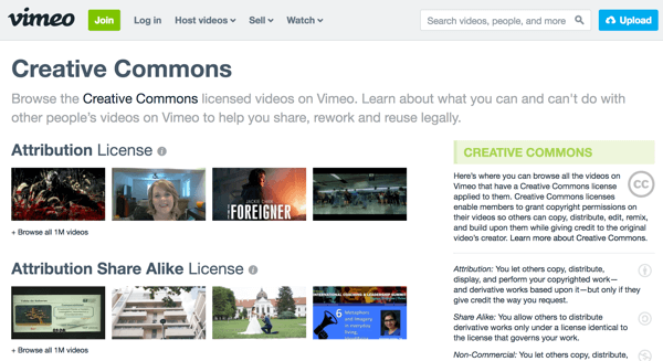 Vimeo zoskupuje videozáznamy podľa typu licencie a vpravo obsahuje vysvetlenie každého typu.