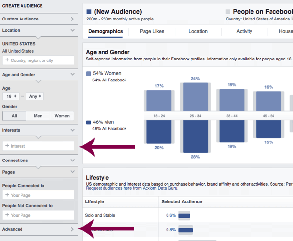 Štatistiky publika z Facebooku vám môžu pomôcť dozvedieť sa viac o vašom cieľovom publiku.