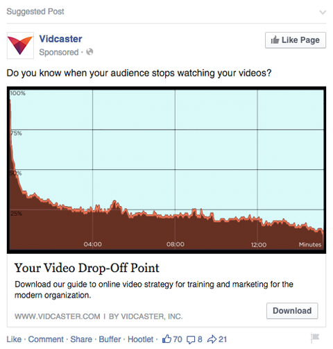 facebooková reklama so sťahovaním obsahu