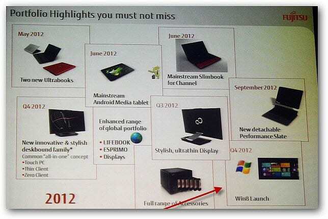 Fujitsu Príprava produktu Windows 8