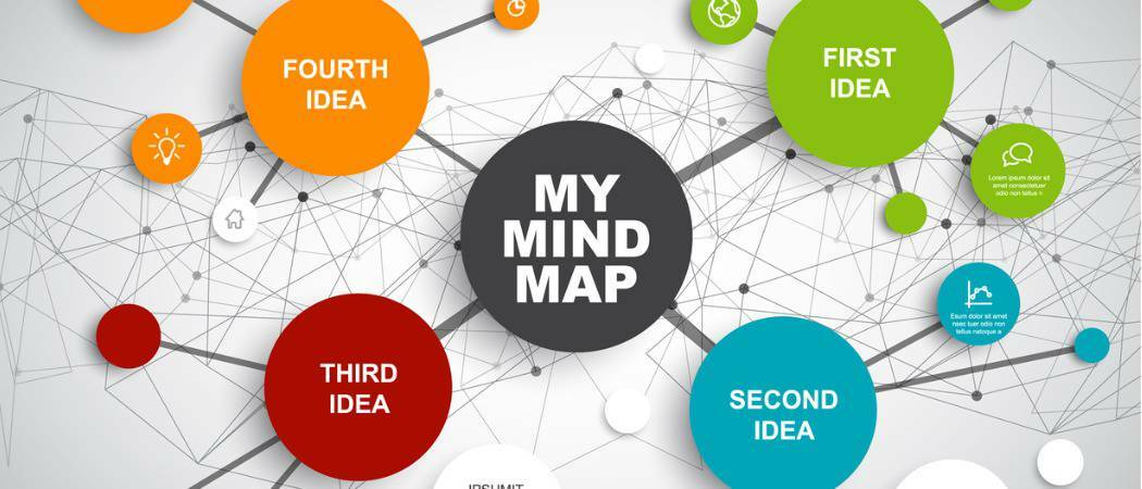 Ako vytvoriť myšlienkovú mapu pomocou aplikácie PowerPoint