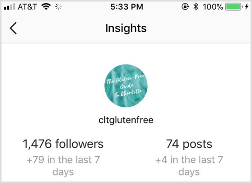 Prehľad služby Instagram Insights