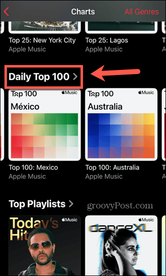 Apple hudobných rebríčkov denných top 100