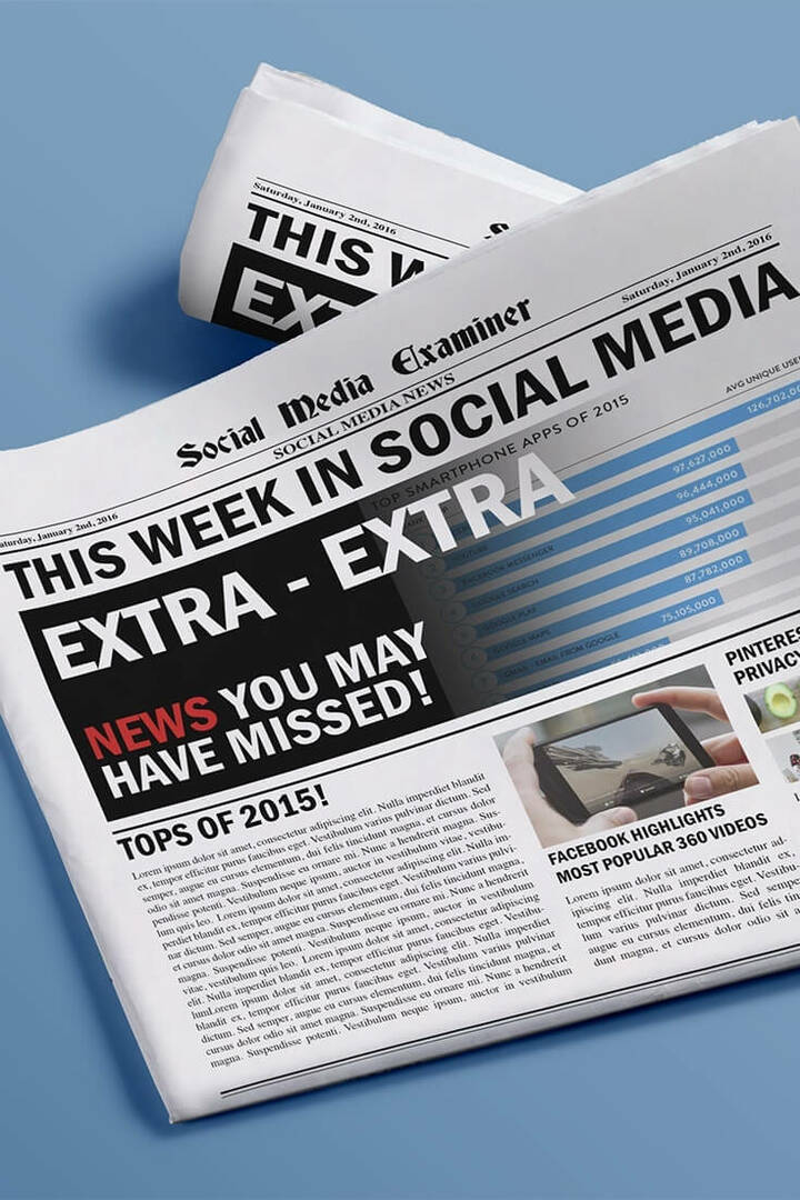 Používanie mobilných aplikácií na Facebooku a YouTube vedie v roku 2015: Tento týždeň v sociálnych sieťach: Examiner sociálnych médií