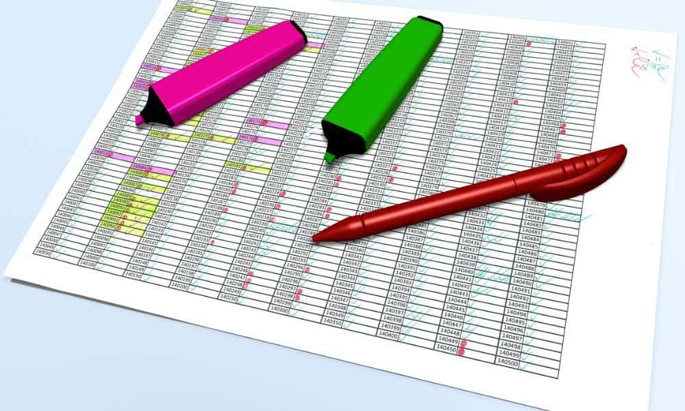 Ako zvýrazniť duplikáty v programe Microsoft Excel