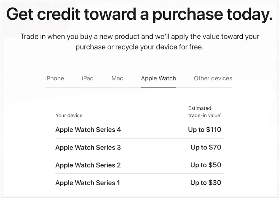 predajte Apple Watch prostredníctvom Apple