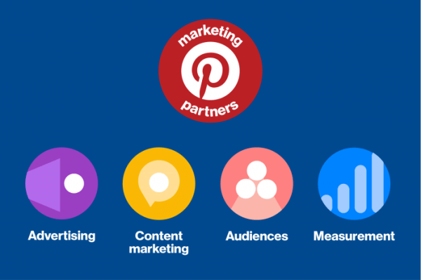 Spoločnosť Pinterest rozšírila svoju sieť partnerov tretích strán o dve nové špeciality a zmenila názov na Marketing Partners.