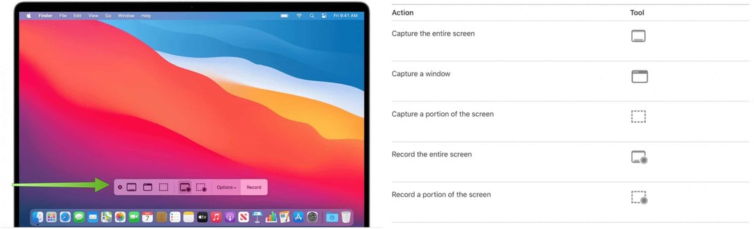 Nástroj na snímanie obrazovky pre Mac