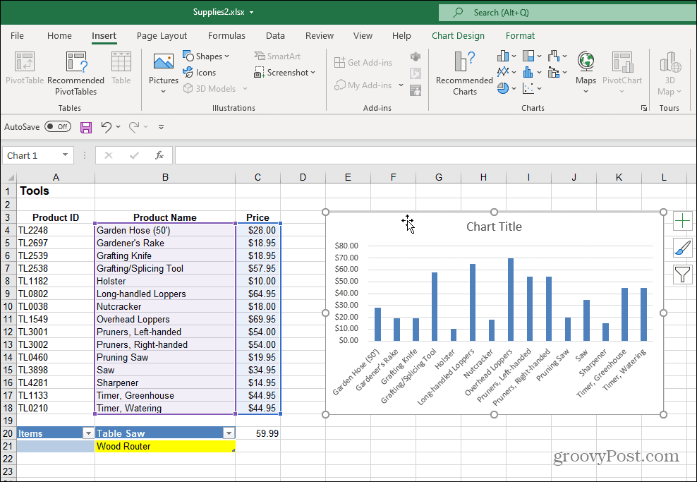 Pruhový graf vytvorený v Exceli