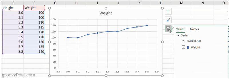 Filtre grafov v programe Excel
