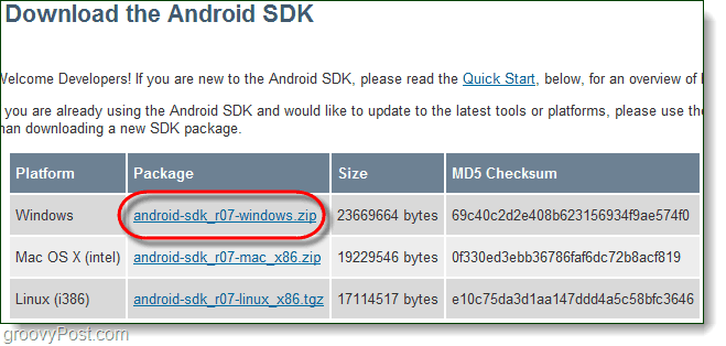 Stiahnite si Android SDk