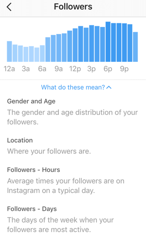 Viac informácií o štatistikách nájdete v službe Instagram Insights.