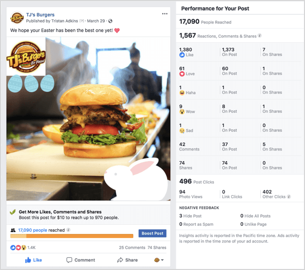 Príklad reklamy na Facebooku TJs Burgers