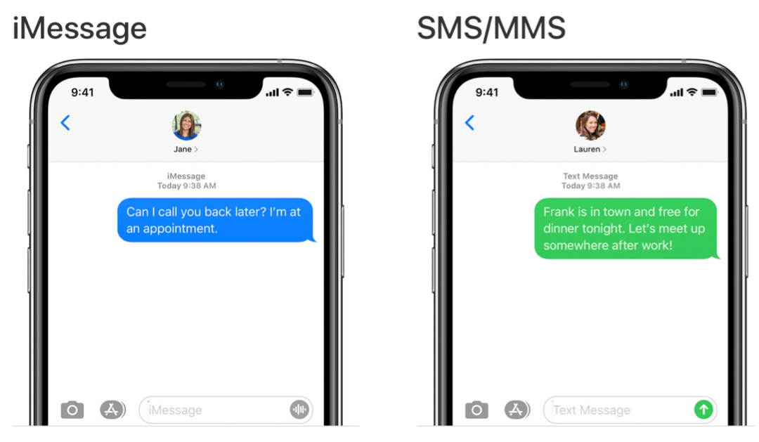 Správy v makrách Big Sur iMessage a SMS