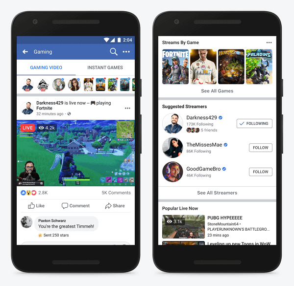 Facebook ohlásil program Level Up Program, nový program špeciálne pre začínajúcich tvorcov hier, a debutovalo na novom mieste pre ľudí z celého sveta, kde môžu objavovať a sledovať streamovanie herných videí Facebook.