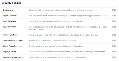 Zabezpečenie Facebooku
