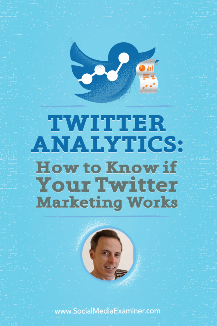 Twitter Analytics: Ako zistiť, či váš Twitter Marketing funguje: Vyšetrovateľ v sociálnych sieťach