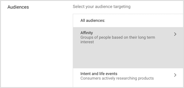 Google Adwords vytvára vlastné publikum podľa záujmov