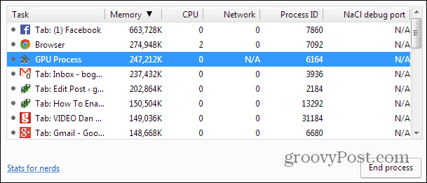 10 tipov a trikov pre používateľov prehliadača Google Chrome Power