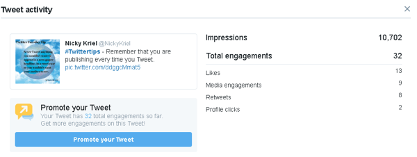 Kliknutím na tweet zobrazíte viac údajov o interakcii v službe Twitter Analytics.