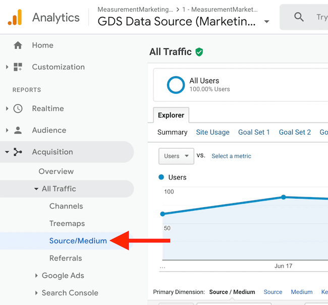 snímka obrazovky možnosti ponuky Google Analytics pre zdroj / médium pri všetkej prevádzke v rámci akvizície