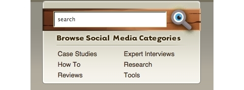 kategórie skúšajúcich na sociálnych sieťach 2009