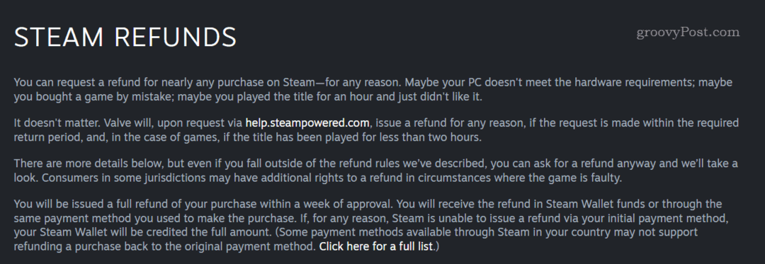 Pravidlá vrátenia peňazí v službe Steam