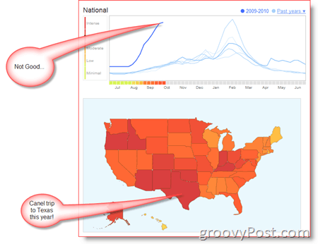 Chrípkové trendy Google Mapy a trendy v USA