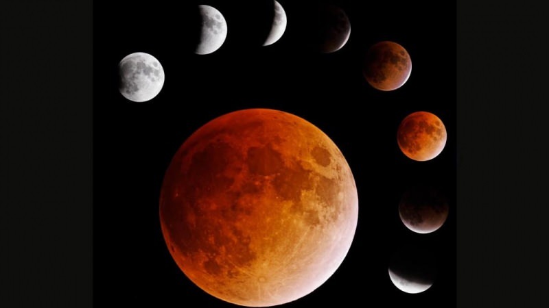 Zatmenie je zažívané tým, že vidí Mesiac padajúci v tieni sveta v rôznych farbách s odrazenými slnečnými lúčmi.