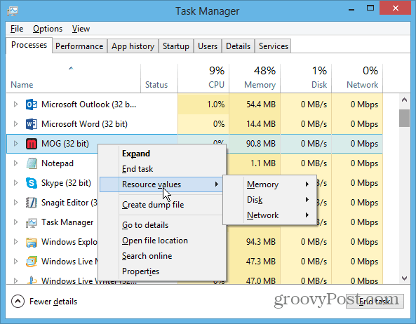 Získajte funkcie Správcu úloh systému Windows 8 v systéme Windows 7