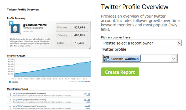 analýza účtu hootsuite