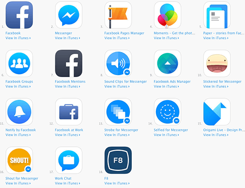 iTunes ukladať možnosti aplikácie facebook