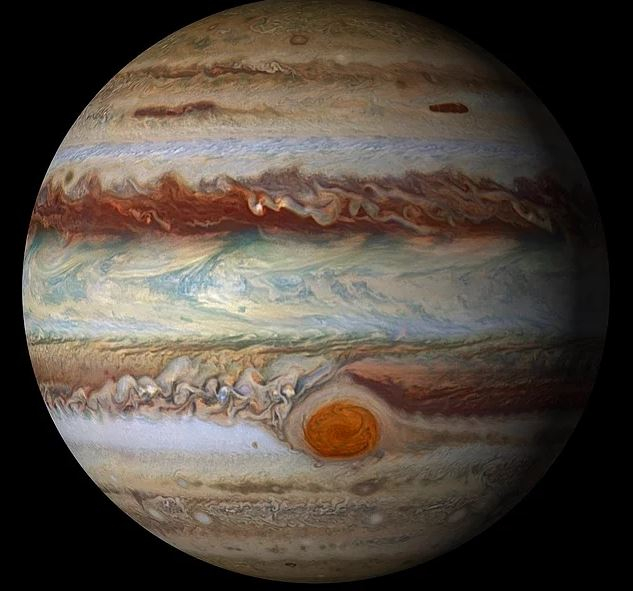 Aké sú vlastnosti Jupitera