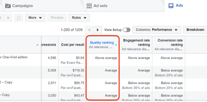 Údaje o hodnotení kvality reklamy na Facebooku v aplikácii Facebook Ads Manager