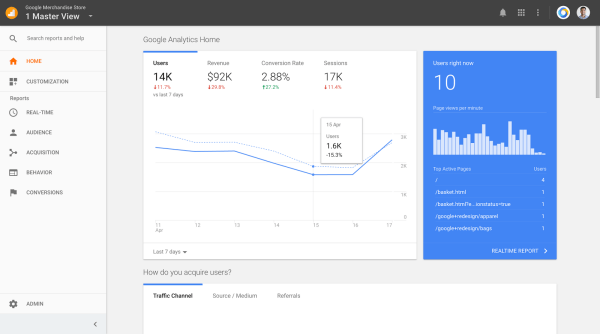 Spoločnosť Google predstavila vylepšenia a novú vstupnú stránku pre službu Google Analytics.