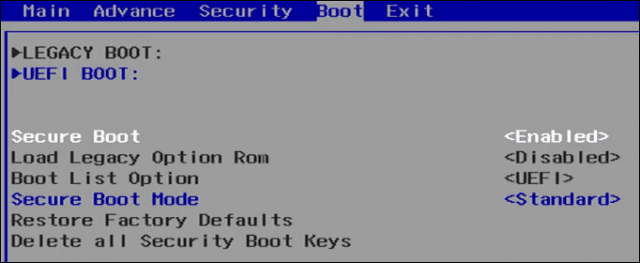 Uefi bezpečný boot bios ransomware