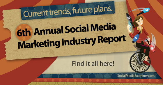 Správa o priemysle marketingu sociálnych médií za rok 2014: Examiner sociálnych médií