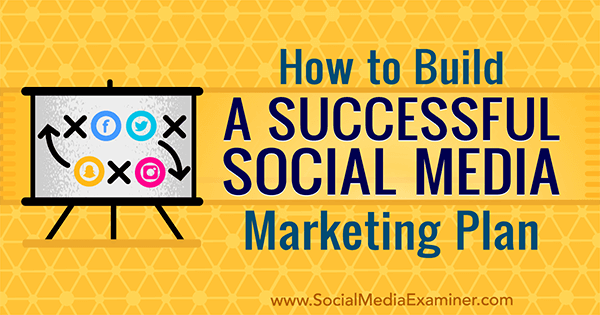 Naučte sa zostaviť marketingový plán sociálnych médií pre svoje podnikanie.