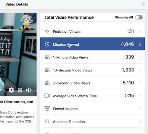 facebookový graf príkladu udržania publika v sekcii celkový výkon videa