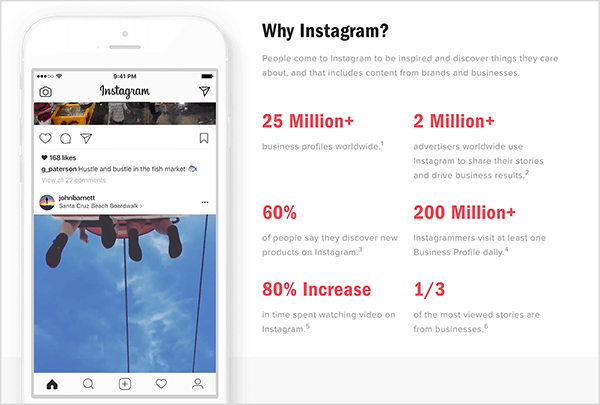 Instagram má webovú stránku s názvom „Prečo Instagram?“ ktorá zdieľa dôležité štatistiky o Instagrame a Instagram Stories pre firmy.