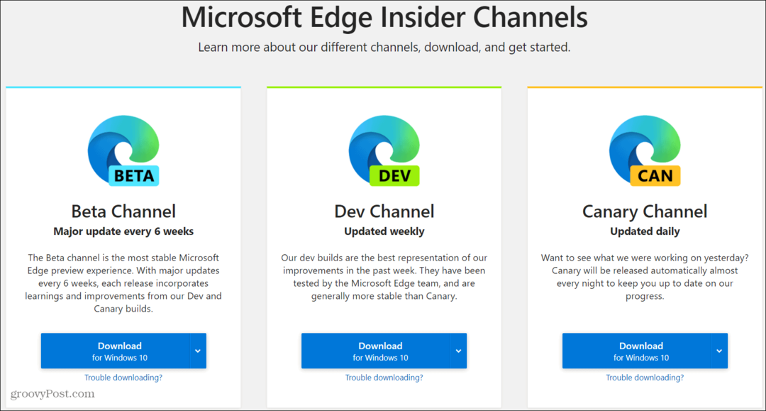 Ako povoliť podporu pri spustení v aplikácii Microsoft Edge