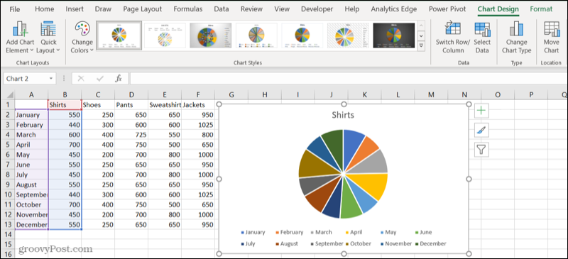 Koláčový graf v hárku programu Excel